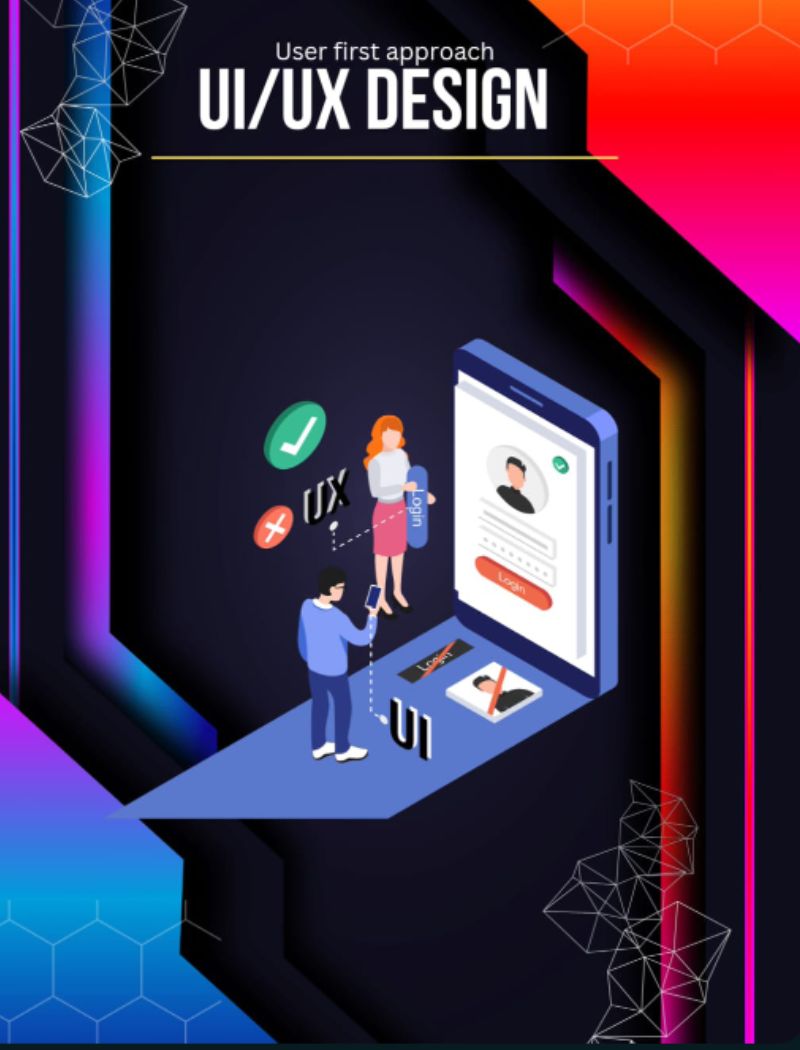 Software Development Service
